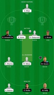 MSK vs CAG Dream11 Fantasy Suggestion #2